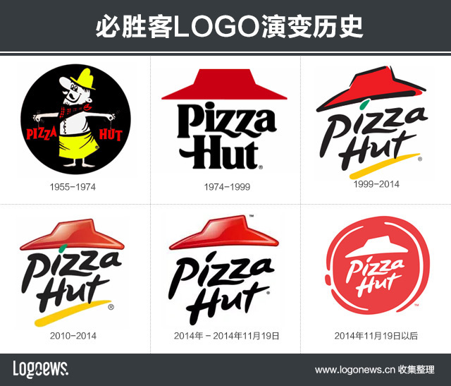 美國著名連鎖餐廳 必勝客新品牌VI設計亮相 美國著名連鎖餐廳 必勝客新品牌VI設計亮相